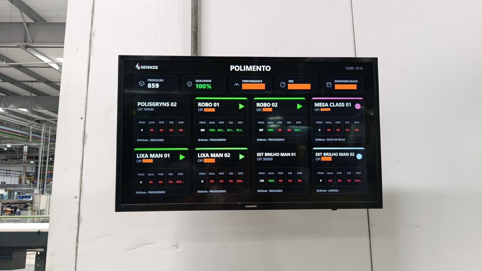 SENNZE operational view on the shop floor