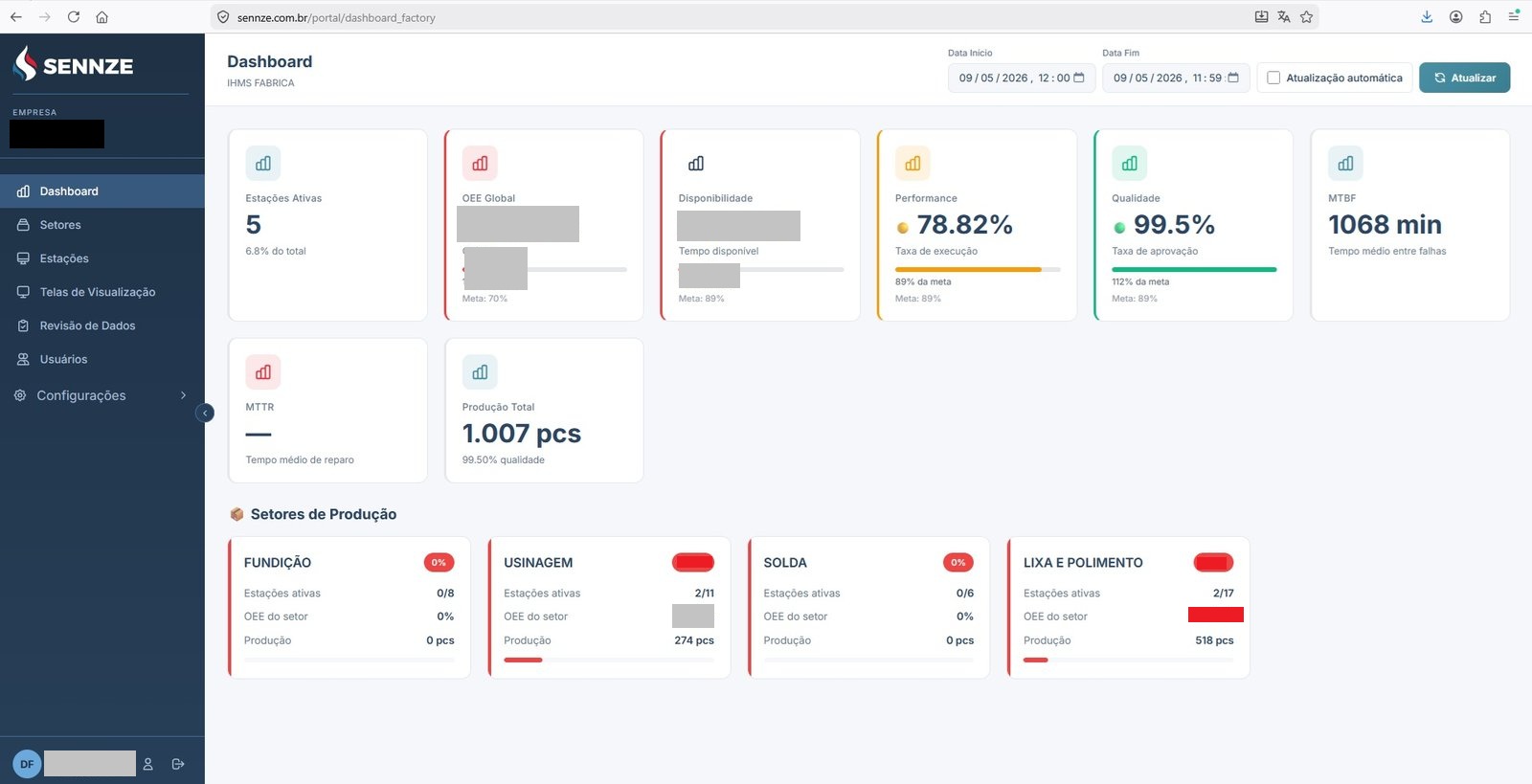 SENNZE platform screen showing operational data