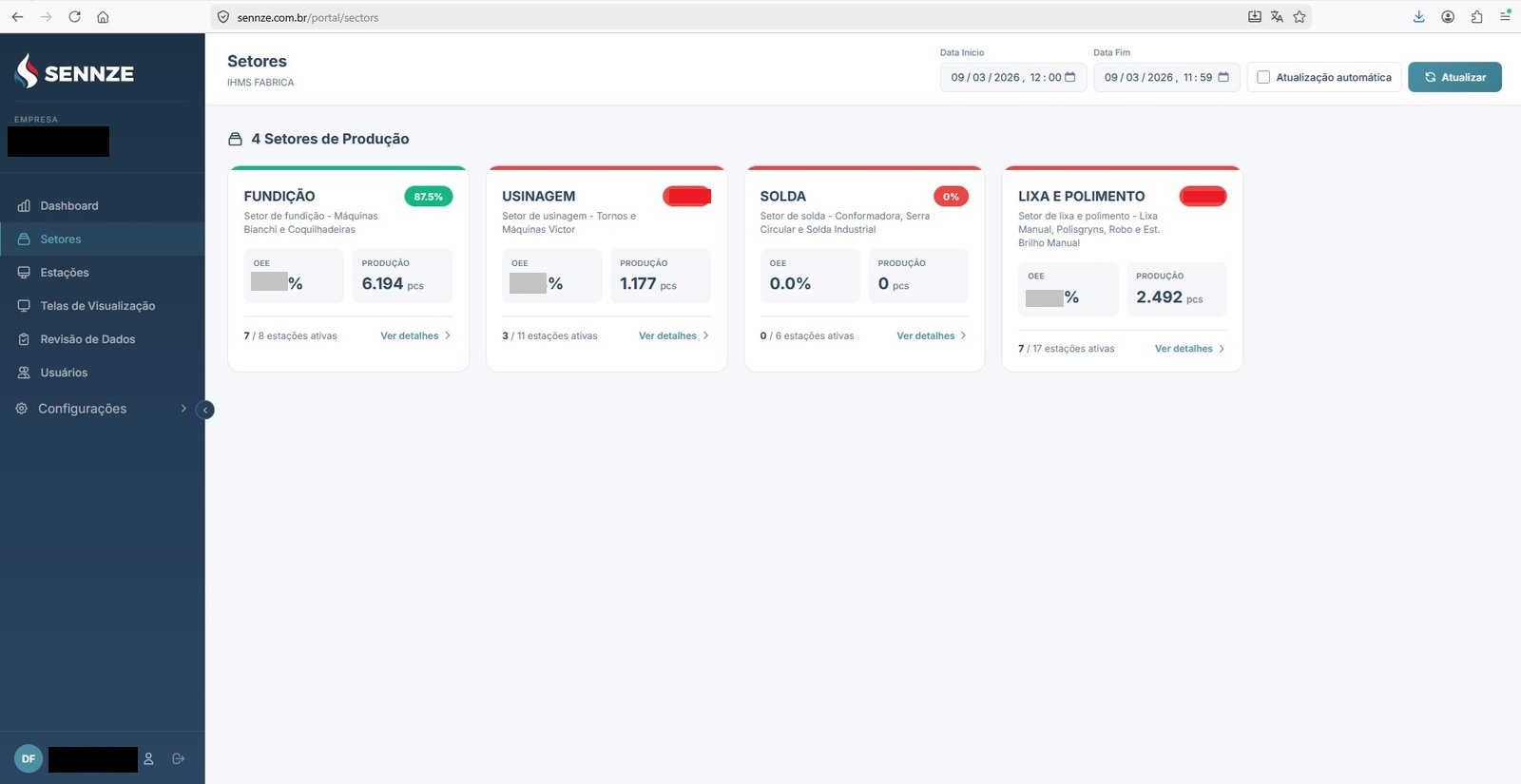 SENNZE screen for monitoring and consolidating output